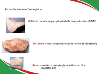 Rochas Sedimentares Quimiogénicas
20
Gesso – resulta da precipitação de sulfato de cálcio
(CaSO42H2O)
Sal-gema – resulta da precipitação de cloreto de sódio (NaCl)
Calcário – resulta da precipitação do Carbonato de cálcio (CaCO3)
 