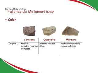 Rochas Metamórficas
Fatores de Metamorfismo
26
Corneana Quartzito Mármore
Origem Argilito
ou outra (junto à
intrusão)
Arenito rico em
sílica
Rocha carbonatada,
como o calcário
 Calor
 