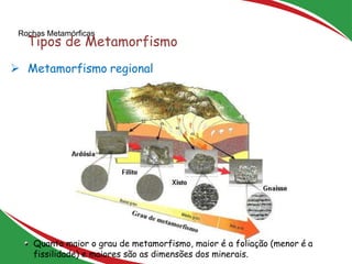 33
Rochas Metamórficas
Tipos de Metamorfismo
 Metamorfismo regional
Quanto maior o grau de metamorfismo, maior é a foliação (menor é a
fissilidade) e maiores são as dimensões dos minerais.
 
