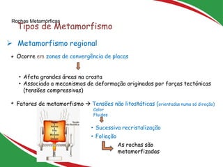 34
Rochas Metamórficas
Tipos de Metamorfismo
 Metamorfismo regional
Ocorre em zonas de convergência de placas
• Afeta grandes áreas na crosta
• Associado a mecanismos de deformação originados por forças tectónicas
(tensões compressivas)
Fatores de metamorfismo  Tensões não litostáticas (orientadas numa só direção)
Calor
Fluidos
• Sucessiva recristalização
• Foliação
As rochas são
metamorfizadas
 