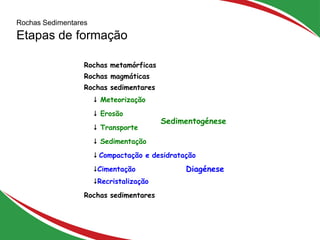 Rochas Sedimentares
Etapas de formação
7
Sedimentogénese
Rochas metamórficas
Rochas magmáticas
Rochas sedimentares
 Meteorização
 Erosão
 Transporte
 Sedimentação
 Compactação e desidratação
Cimentação
Recristalização
Rochas sedimentares
Diagénese
 