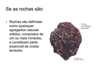 Rochas  Ciclo