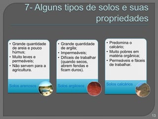 • Grande quantidade
de areia e pouco
húmus;
• Muito leves e
permeáveis;
• Não servem para a
agricultura.
Solos arenosos
• Grande quantidade
de argila;
• Impermeáveis;
• Difíceis de trabalhar
(quando secos,
abrem fendas e
ficam duros).
Solos argilosos
• Predomina o
calcário;
• Muito pobres em
matéria orgânica;
• Permeáveis e fáceis
de trabalhar.
Solos calcários
13
 