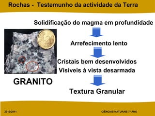 2010/2011 CIÊNCIAS NATURAIS 7º ANO
Rochas - Testemunho da actividade da Terra
Solidificação do magma em profundidade
Arrefecimento lento
Cristais bem desenvolvidos
Visíveis à vista desarmada
Textura Granular
GRANITO
 