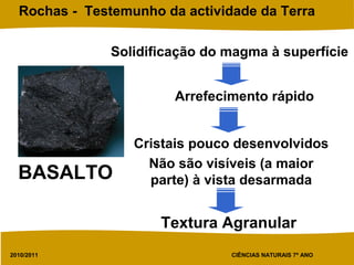 2010/2011 CIÊNCIAS NATURAIS 7º ANO
Rochas - Testemunho da actividade da Terra
Solidificação do magma à superfície
Arrefecimento rápido
Cristais pouco desenvolvidos
Não são visíveis (a maior
parte) à vista desarmada
Textura Agranular
BASALTO
 