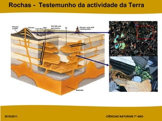 2010/2011 CIÊNCIAS NATURAIS 7º ANO
Rochas - Testemunho da actividade da Terra
 