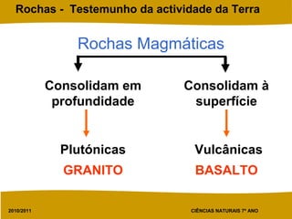 2010/2011 CIÊNCIAS NATURAIS 7º ANO
Rochas - Testemunho da actividade da Terra
Rochas Magmáticas
Consolidam em
profundidade
Consolidam à
superfície
Plutónicas Vulcânicas
GRANITO BASALTO
 