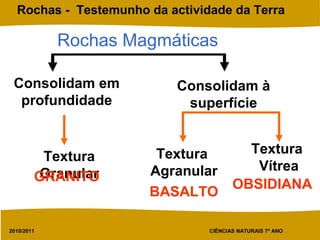 2010/2011 CIÊNCIAS NATURAIS 7º ANO
Rochas - Testemunho da actividade da Terra
Rochas Magmáticas
Consolidam em
profundidade
Consolidam à
superfície
Textura
Granular
Textura
AgranularGRANITO
BASALTO
Textura
Vítrea
OBSIDIANA
 