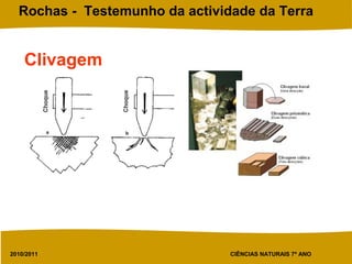 2010/2011 CIÊNCIAS NATURAIS 7º ANO
Rochas - Testemunho da actividade da Terra
Clivagem
 