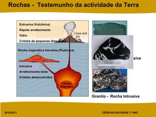 2010/2011 CIÊNCIAS NATURAIS 7º ANO
Rochas - Testemunho da actividade da Terra
Basalto - Rocha Extrusiva
Granito - Rocha Intrusiva
Extrusiva (Vulcânica)
Rápido arrefecimento
Vidro
Cristais de pequenas dimensões
Intrusiva
Arrefecimento lento
Cristais desenvolvidos
Rocha magmática Intrusiva (Plutónica)
Câmara
Magmática
 