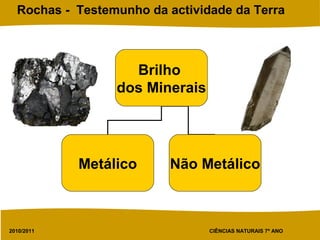 2010/2011 CIÊNCIAS NATURAIS 7º ANO
Rochas - Testemunho da actividade da Terra
Brilho
dos Minerais
Metálico Não Metálico
 