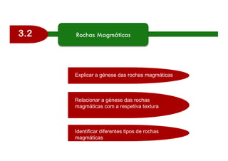 3.2 Rochas Magmáticas
Explicar a génese das rochas magmáticas
Relacionar a génese das rochas
magmáticas com a respetiva textura
Identificar diferentes tipos de rochas
magmáticas
 