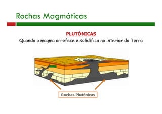 PLUTÓNICAS
Quando o magma arrefece e solidifica no interior da Terra
Rochas Plutónicas
Rochas Magmáticas
 