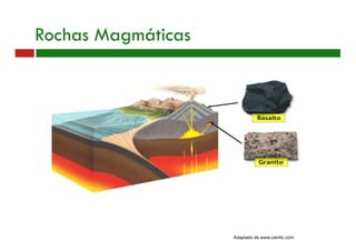 Rochas Magmáticas
Adaptado de www.cientic.com
 