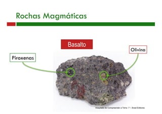 Basalto
Olivina
Piroxenas
Rochas Magmáticas
Adaptado de Compreender a Terra 7 – Areal Editores
 