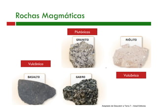 Adaptado de Descobrir a Terra 7 – Areal Editores
Rochas Magmáticas
Plutónicas
Vulcânica
Vulcânica
 
