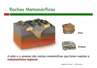 A xisto e o gnaisse são rochas metamórficas que foram sujeitas a
metamorfismo regional.
Xisto
Gnaisse
Rochas Metamórficas
Adaptado de Cientic 7 – Porto Editora
 