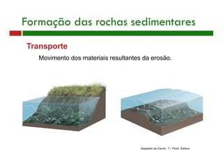 Transporte
Movimento dos materiais resultantes da erosão.
Adaptado de Cientic 7 – Porto Editora
Formação das rochas sedimentares
 