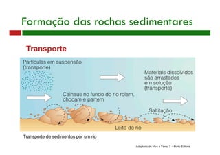 Transporte
Adaptado de Viva a Terra 7 – Porto Editora
Formação das rochas sedimentares
Transporte de sedimentos por um rio
 