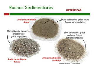 Mal calibrada, tamanhos
grosseiros e
grãos angulosos
Muito calibrados, grãos muito
finos e arredondados
Bem calibrados, grãos
médios a finos e
subarredondados
Areia de ambiente
dunar
Areia de ambiente
fluvial
Areia de ambiente
marinho
Rochas Sedimentares DETRÍTICAS
Adaptado de Cientic 7 – Porto Editora
 