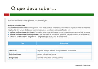 O que devo saber…
Adaptado de Escola Virtual
 