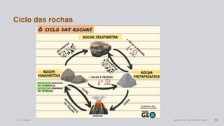 Ciclo das rochas
1 / 1 / 2 0 2 4 S A M P L E F O O T E R T E X T 11
 