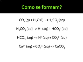 CO2 (g) + H2O (l) −>H2CO3 (aq)

H2CO3 (aq) −> H+ (aq) + HCO3- (aq)

HCO3- (aq) −> H+ (aq) + CO32- (aq)

 Ca2+ (aq) + CO32- (aq) −> CaCO3
 