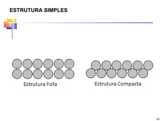 ESTRUTURA SIMPLES




                    44
 