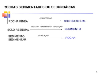 ROCHAS SEDIMENTARES OU SECUNDÁRIAS


                         INTEMPERISMO

  ROCHA ÍGNEA                                      SOLO RESIDUAL
                 EROSÃO + TRANSPORTE + DEPOSIÇÃO

 SOLO RESIDUAL                                     SEDIMENTO

                        LITIFICAÇÃO
  SEDIMENTO
                                                   ROCHA
  SEDIMENTAR




                                                                   7
 