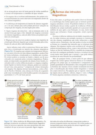 12 Si Para Entender a Terra
de ser alcançada por meio de fusão parcial de rochas mantélicas
e crustais sob temperaturas e conteúdos de água variados.
• Os magmas não se resfriam uniformemente; eles podem exis-
tir transitoriamente em certos intervalos de temperatura dentro de
uma câmara magmática.
• As diferenças de temperatura no interior de câmaras magmáti-
cas e de uma câmara para outra podem provocar variações na
composição dos magmas, de uma região para outra.
• Alguns magmas são imiscíveis - não se misturam entre si, da
mesma forma que água e óleo. Quando tais magmas coexistem
em câmaras magmáticas, cada um deles forma seus próprios pro-
dutos de cristalização.
• Magmas que são miscíveis podem originar uma trajetória de
cristalização diferente daquelas que seriam formadas pela crista-
lização de cada um deles individualmente.
Agora sabemos mais sobre os processos físicos que intera-
gem com a cristalização no interior das câmaras magmáticas
(Figura 5.6). Os magmas que estejam em temperaturas diferen-
tes, em partes diversas de uma câmara magmática, podem fluir
de forma turbulenta, cristalizando-se à medida que circulam.
Os cristais podem se assentar no fundo e, depois, ser de novo
colocados em suspensão pelas correntes magmáticas. Podem,
ainda, ser depositados nas paredes da câmara. Esses bordos, lo-
calizados entre a rocha sólida encaixante e o magma completa-
mente líquido no interior de tais câmaras, podem ser constituí-
dos por uma zona pastosa.!? composta de cristais misturados
com magma. Em algumas dorsais mesoceânicas, como a Dor-
sal do Pacífico Oriental, uma câmara em forma de cogumelo
pode estar circundada por rocha basáltica quente com pequenas
quantidades (l a 3%) de fusão parcial.
A fusão parcial da rocha en-
caixante de um certo local
gera um magma com uma
composição particular.
o resfriamento faz com que os
minerais derivados da fusão da
rocha encaixante cristalizem-se
e sejam depositados.
Cristalização
de minerais
Fusão parcial da
rocha enca ixante
Magma
basáltico
Figura 5.6 Idéias modernas de diferenciação magmática. Os
geólogos atualmente reconhecem a diferenciação magmática
como um processo operante, mas seus mecanismos são mais
complexos do que se pensava no passado. Alguns magmas
_"-""U'~
ormas das intrusões
magmáticas
Como dito antes, os geólogos não podem observar diretamen
te a morfologia das rochas ígneas que se formam quando os
magmas intrudem a crosta. Só podemos deduzir as formas ea
distribuição dessas rochas a partir de evidências obtidas por
trabalhos de campo realizados quando já se passaram muitos
milhões de anos após a sua formação, ou seja, muito tempo
depois que esfriaram e foram soerguidas, sendo expostas à
erosão.
Existem evidências indiretas de atividades magmáticas atuo
ais. As ondas sísmicas, por exemplo, mostram os contornos ge-
rais das câmaras magmáticas que estão subjacentes a alguns
vulcões ativos. Entretanto, elas não podem revelar em detalhe
as formas ou o tamanho das intrusões que se originam dessas
câmaras. Em algumas regiões sem ocorrência de vulcanismo,
embora tectonicamente ativas, como a área próxima ao Marde
Salton, no Sul da Califómia (EUA), a medida das temperaturas
em furos de sondagem profundos revelou a existência de uma
crosta muito mais quente que o normal, o que pode indicara
existência de uma intrusão em profundidade.
Mas, de qualquer forma, a maior parte do que sabemos a
respeito das rochas ígneas intrusivas baseia-se no trabalho de
geólogos de campo que, ao examinarem e compararem uma
grande quantidade de afloramentos, têm conseguido reconstruir
as histórias dos mesmos. Esses estudos resultaram em descri-
ções e classificações das formas muito irregulares e variadas
dos corpos intrusivos. Nas páginas que se seguem, vamos estu-
dar alguns desses plútons, soleiras, diques e veios. A Figura
5.7 ilustra algumas estruturas extrusivas e intrusivas.
Os cristais recolhidos pelo
fluxo magmático misturam-se
e são depositados nas
paredes da câmara.
Uma câmara magmática
basáltica irrompe, causando
fluxo turbulento.
Câmara
magmática A
A mistura dos dois
magmas resulta em
um magma de
composição
andesítica.
derivados de rochas de diferentes composições podem se
misturar, enquanto outros são imiscíveis. Os cristais podem ser
transportados para várias partes da câmara magmática por
correntes turbulentas no líquido.
 