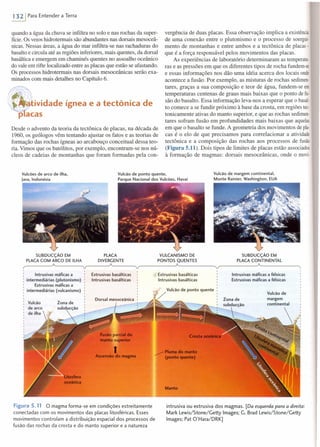 1321 Para Entender a Terra
quando a água da chuva se infiltra no solo e nas rochas da super-
fície. Os veios hidrotermais são abundantes nas dorsais mesoceâ-
nicas. Nessas áreas, a água do mar infiltra-se nas rachaduras do
basalto e circula até as regiões inferiores, mais quentes, da dorsal
basáltica e emergem em chaminés quentes no assoalho oceânico
do vale em rifte localizado entre as placas que estão se afastando.
Os processos hidrotermais nas dorsais mesoceânicas serão exa-
minados com mais detalhes no Capítulo 6.
,,~'l'Yf:l~ividadeígnea e a tectônica de
p acas
Desde o advento da teoria da tectônica de placas, na década de
1960, os geólogos vêm tentando ajustar os fatos e as teorias de
formação das rochas ígneas ao arcabouço conceitual dessa teo-
ria. Vimos que os batólitos, por exemplo, encontram-se nos nú-
cleos de cadeias de montanhas que foram formadas pela con-
Vulcões de arco de ilha,
lava, Indonésia
vergência de duas placas. Essa observação implica a existência
de uma conexão entre o plutonismo e o processo de soergui-
mento de montanhas e entre ambos e a tectônica de placas-
que é a força responsável pelos movimentos das placas.
As experiências de laboratório determinaram as ternperatu-
ras e as pressões em que os diferentes tipos de rocha fundem-se
e essas informações nos dão uma idéia acerca dos locais onde
acontece a fusão. Por exemplo, as misturas de rochas sedimen-
tares, graças a sua composição e teor de água, fundem-se em
temperaturas centenas de graus mais baixas que o ponto de fu-
são do basalto. Essa informação leva-nos a esperar que o basal-
to comece a se fundir próximo à base da crosta, em regiões tec-
tonicamente ativas do manto superior, e que as rochas sedimen-
tares sofram fusão em profundidades mais baixas que aquelas
em que o basalto se funde. A geometria dos movimentos de pla-
cas é o elo de que precisamos para correlacionar a atividade
tectônica e a composição das rochas aos processos de fusão
(Figura 5.11). Dois tipos de limites de placas estão associados
à formação de magmas: dorsais mesoceânicas, onde o movi-
Vulcão de ponto quente,
Parque Nacional dos Vulcões, Havaí
__---""I
Vulcão de margem continental,
Monte Rainier, Washington, EUA
SUBDUCÇÃO EM PLACA VULCANISMO DE SUBDUCÇÃO EM
PLACA COM ARCO DE ILHA DIVERGENTE PONTOS QUENTES PLACA CONTINENTAL
rr------A (r---~A~---.....,(r------,A~-----_vr-----~A -~
· Intrusivas máficas a Extrusivas basálticas
intermediárias (plutonismo) Intrusivas basálticas
Extrusivas máficas a
intermediárias (vulcanismo) •
• Vulcão
• de arco
• de ilha 
Figura 5.11 O magma forma-se em condições estreitamente
conedadas com os movimentos das placas litosféricas. Esses
movimentos controlam a distribuição espacial dos processos de
fusão das rochas da crosta e do manto superior e a natureza
Extrusivas basálticas
Intrusivas basálticas
Intrusivas máficas a félsicas
Extrusivas máficas a félsicas
_. Vulcão de ponto quente
r-: Vulcão de
margem
continental
r•..
intrusiva ou extrusiva dos magmas. [Da esquerda para a direita:
Mark Lewis/Stone/Getty Images; G. Brad Lewis/Stone/Getty
Images; Pat O'Hara/DRK]
 
