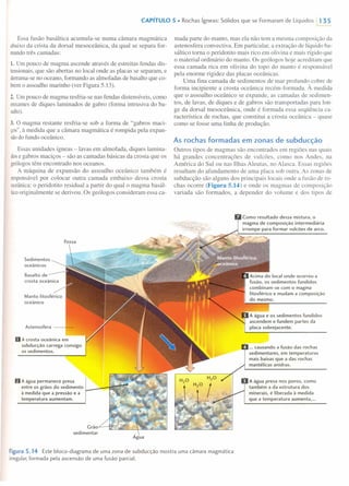 CAPíTULO 5 • Rochas ígneas: Sólidos que se Formaram de Líquidos 1135
Essa fusão basáltica acumula-se numa câmara magmática
abaixo da crista da dorsal mesoceânica, da qual se separa for-
mandotrês camadas:
1. Um pouco de magma ascende através de estreitas fendas dis-
tensionais,que são abertas no local onde as placas se separam, e
derrama-seno oceano, formando as almofadas de basalto que co-
bremo assoalho marinho (ver Figura 5.13).
2. Um pouco de magma resfria-se nas fendas distensíveis, como
enxamesde diques laminados de gabro (forma intrusiva do ba-
salto).
3. O magma restante resfria-se sob a forma de "gabros maci-
ços",à medida que a câmara magmática é rompida pela expan-
sãodo fundo oceânico.
Essas unidades ígneas - lavas em almofada, diques lamina-
dose gabros maciços - são as camadas básicas da crosta que os
geólogostêm encontrado nos oceanos.
A máquina de expansão do assoalho oceânico também é
responsável por colocar outra camada embaixo dessa crosta
oceânica:o peridotito residual a partir do qual o magma basál-
ticooriginalmente se derivou. Os geólogos consideram essa ca-
Sedimentos
oceânicos
Basalto de
crosta oceânica
Manto litosférico
oceânico
Astenosfera --+-
oA crosta oceânica em
subducção carrega consigo
os sedimentos.
fi A água permanece presa
entre os grãos do sedimento
à medida que a pressão e a
temperatura aumentam.
GrãoL--,",-
sedimenta r "'--'.....••"--_-+~'--"""--=;JJ
mada parte do manto, mas ela não tem a mesma composição da
astenosfera convectiva. Em particular, a extração de líquido ba-
sáltico torna o peridotito mais rico em olivina e mais rígido que
o material ordinário do manto. Os geólogos hoje acreditam que
essa camada rica em olivina do topo do manto é responsável
pela enorme rigidez das placas oceânicas.
Uma fina camada de sedimentos de mar profundo cobre de
forma incipiente a crosta oceânica recém-formada. À medida
que o assoalho oceânico se expande, as camadas de sedimen-
tos, de lavas, de diques e de gabros são transportadas para lon-
ge da dorsal mesoceânica, onde é formada essa seqüência ca-
racterística de rochas, que constitui a crosta oceânica - quase
como se fosse uma linha de produção.
As rochas formadas em zonas de subducção
Outros tipos de magmas são encontrados em regiões nas quais
há grandes concentrações de vulcões, como nos Andes, na
América do Sul ou nas Ilhas Aleutas, no Alasca. Essas regiões
resultam do afundamento de uma placa sob outra. As zonas de
subducção são alguns dos principais locais onde a fusão de ro-
chas ocorre (Figura 5.14) e onde os magmas de composição
variada são formados, a depender do volume e dos tipos de
Como resultado dessa mistura, o
magma de composição intermediária
irrompe para formar vulcões de arco.
A água e os sedimentos fundidos
ascendem e fundem partes da
placa sobrejacente.
... causando a fusão das rochas
sedimentares, em temperaturas
mais baixas que a das rochas
mantélicas anidras.
A água presa nos poros, como
também a da estrutura dos
minerais, é liberada à medida
que a temperatura aumenta, ...
Figura 5.14 Este bloco-diagrama de uma zona de subducção mostra uma câmara magmática
irregular,formada pela ascensão de uma fusão parcial.
 