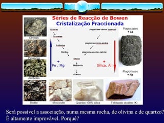 Será possível a associação, numa mesma rocha, de olivina e de quartzo? É altamente improvável. Porquê? 