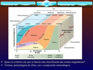 Quais os critérios em que se baseia esta classificação das rochas magmáticas? Textura, percentagem de sílica, cor e composição mineralógica. 