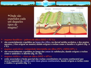 magmas basálticos  – pobres em sílica (SiO2    52 %);  são essencialmente expelidos ao  longo dos  riftes , na dorsal média oceânica , e dos pontos quentes, ( têm origem no manto) dando origem a rochas como o basalto e o gabro (fig. A e E); magmas andesíticos  –composição intermédia em sílica (52%   SiO2  65% );  são essencialmente expelidos ao longo das  zonas de  subducção , dando origem a rochas como o andesito e o diorito (fig. B e D); magmas riolíticos  – ricos em sílica (SiO2    65%);  estão associados à fusão parcial das rochas constituintes da crosta continental que ocorre aquando da  colisão entre duas placas continentais , dando origem a rochas como o riolito e o granito (fig. C). Onde são expelidos cada um daqueles tipos de magma? 