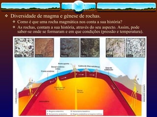 Diversidade de magma e génese de rochas.  Como é que uma rocha magmática nos conta a sua história? As rochas, contam a sua história, através do seu aspecto. Assim, pode saber-se onde se formaram e em que condições (pressão e temperatura).  