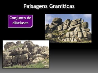 Características de Rochas MagmáticasPlutónicas: - Totalmente cristalizadas. - Cristais grandes, observáveis à “vista desarmada”. - Os  minerais  aparecem  misturados sem ordem de distinção. - Muito compactas, sem espaços ocos.Vulcânicas: - Só alguns cristais alcançam um desenvolvimento pleno, dispersos no seio de uma massa amorfa. - Numerosas cavidades pequenas. - Estruturas em forma de coluna, devido ao arrefecimento.