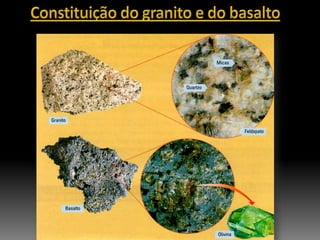 Constituição do granito e do basalto