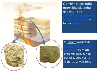 O granito é uma rocha magmática plutónica que resulta da solidificação do magma em profundidade, de forma lenta.O basalto resulta da solidificação da lava à superfície ou muito próximo dela, sendo por isso, uma rocha magmática vulcânica. 