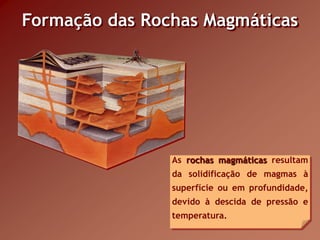 Formação das Rochas Magmáticas




                As rochas magmáticas resultam
                da solidificação de magmas à
                superfície ou em profundidade,
                devido à descida de pressão e
                temperatura.
 