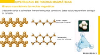 DIVERSIDADE DE ROCHAS MAGMÁTICAS
Minerais constituintes das rochas magmáticas
O tetraedro tende a polimerizar, formando conjuntos complexos. Estas estruturas permitem distinguir
os minerais.
Cadeia simples
(grupo das piroxenas)
Cadeia dupla
(grupo das anfíbolas)
 