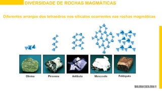 DIVERSIDADE DE ROCHAS MAGMÁTICAS
Diferentes arranjos dos tetraedros nos silicatos ocorrentes nas rochas magmáticas
 