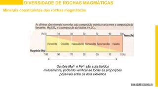 DIVERSIDADE DE ROCHAS MAGMÁTICAS
Minerais constituintes das rochas magmáticas
 