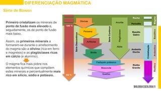 DIFERENCIAÇÃO MAGMÁTICA
Primeiro cristalizam os minerais de
ponto de fusão mais elevado e,
seguidamente, os de ponto de fusão
mais baixo.
Assim, os primeiros minerais a
formarem-se durante o arrefecimento
do magma são a olivina (rica em ferro
e magnésio) e as plagióclases ricas
em cálcio (e alumínio).
O magma fica mais pobre nos
elementos químicos que compõem
estes minerais e percentualmente mais
rico em silício, sódio e potássio.
1200 °C
500 °C
Cristalização
Rocha
Periodito
Basalto
Gabro
Andesito
Diorito
Riolito
Granito
Série
Descontínua
Olivinas
Piroxena
Anfíbolas
Biotite
Anortite
Albite
Plagióclases
Feldspato potássico
Quartzo
Moscovite
Série
Contínua
Magma
Basáltico
Andesítico
Riolítico
Série de Bowen
 