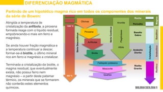 DIFERENCIAÇÃO MAGMÁTICA
Partindo de um hipotético magma rico em todos os componentes dos minerais
da série de Bowen:
Atingida a temperatura de
cristalização da anfíbola, a piroxena
formada reage com o líquido residual,
empobrecendo-o mais em ferro e
magnésio.
Se ainda houver fração magmática e
a temperatura continuar a descer,
formar-se-á biotite, o último mineral
rico em ferro e magnésio a cristalizar.
Terminada a cristalização da biotite, o
magma residual, que eventualmente
exista, não possui ferro nem
magnésio – a partir deste patamar
térmico, os minerais que se formarem
não conterão estes elementos
químicos.
1200 °C
500 °C
Cristalização
Rocha
Periodito
Basalto
Gabro
Andesito
Diorito
Riolito
Granito
Série
Descontínua
Olivinas
Piroxena
Anfíbolas
Biotite
Anortite
Albite
Plagióclases
Feldspato potássico
Quartzo
Moscovite
Série
Contínua
Magma
Basáltico
Andesítico
Riolítico
 