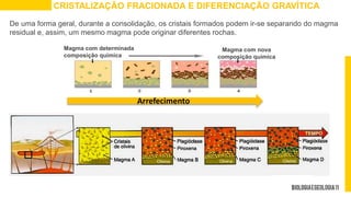 De uma forma geral, durante a consolidação, os cristais formados podem ir-se separando do magma
residual e, assim, um mesmo magma pode originar diferentes rochas.
CRISTALIZAÇÃO FRACIONADA E DIFERENCIAÇÃO GRAVÍTICA
Arrefecimento
Magma com nova
composição química
Magma com determinada
composição química
 