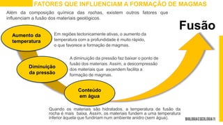 FATORES QUE INFLUENCIAM A FORMAÇÃO DE MAGMAS
Diminuição
da pressão
Fusão
Aumento da
temperatura
Em regiões tectonicamente ativas, o aumento da
temperatura com a profundidade é muito rápido,
o que favorece a formação de magmas.
A diminuição da pressão faz baixar o ponto de
fusão dos materiais. Assim, a descompressão
dos materiais que ascendem facilita a
formação de magmas.
Quando os materiais são hidratados, a temperatura de fusão da
rocha é mais baixa. Assim, os materiais fundem a uma temperatura
inferior àquela que fundiriam num ambiente anidro (sem água).
Aumento da
temperatura
Diminuição
da pressão
Conteúdo
em água
Além da composição química das rochas, existem outros fatores que
influenciam a fusão dos materiais geológicos.
 