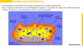 ASSIMILAÇÃO MAGMÁTICA
A assimilação ocorre devido às reações do magma e as rochas envolventes.
Se o magma se encontra a uma temperatura superior à do ponto de fusão dos materiais dessas
rochas, funde-os e, ao incorporá-los, altera a sua composição.
 