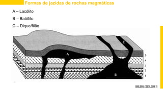 Formas de jazidas de rochas magmáticas
A – Lacólito
B – Batólito
C – Dique/filão
 