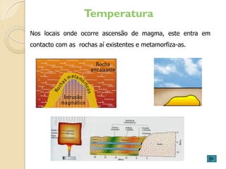 Temperatura
Nos locais onde ocorre ascensão de magma, este entra em
contacto com as rochas aí existentes e metamorfiza-as.
 